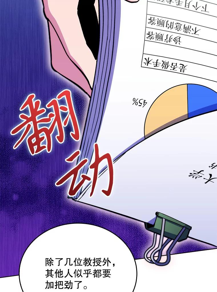《升级医生崔基石》53.国际电话 第26页