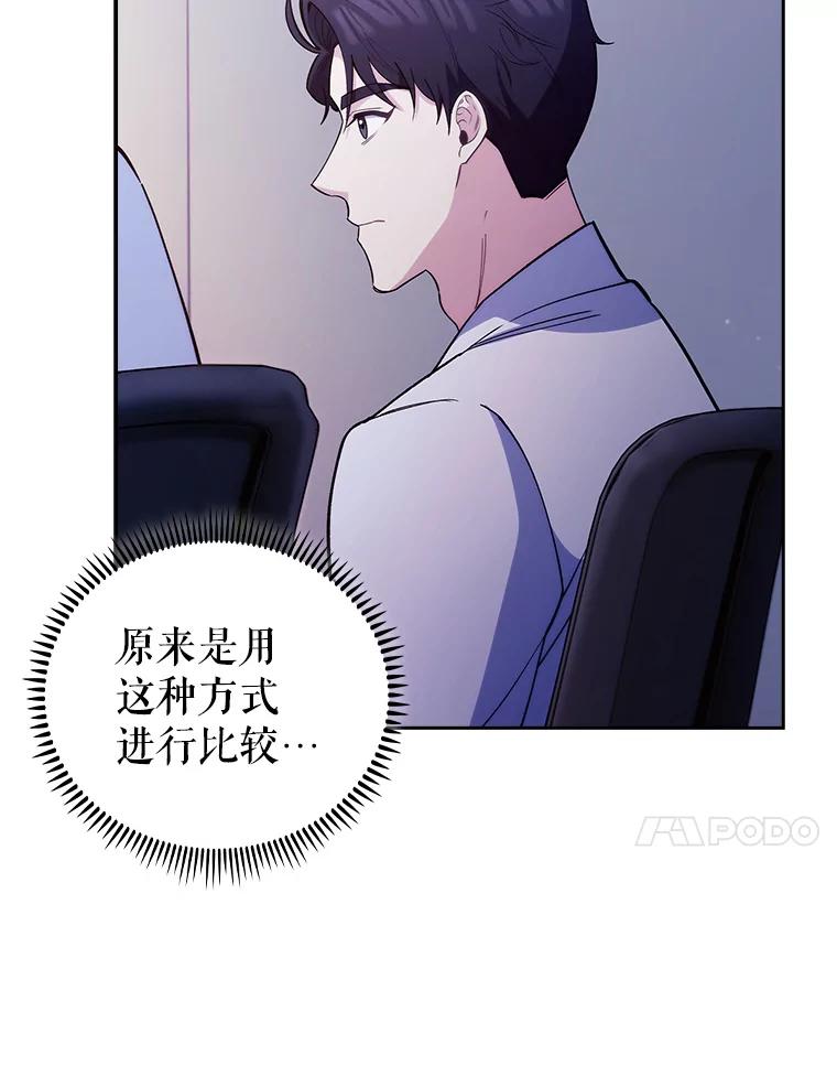 《升级医生崔基石》53.国际电话 第44页