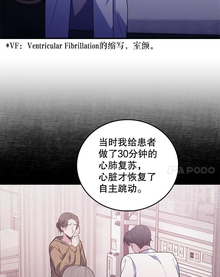 《升级医生崔基石》71.推荐医生 第75页