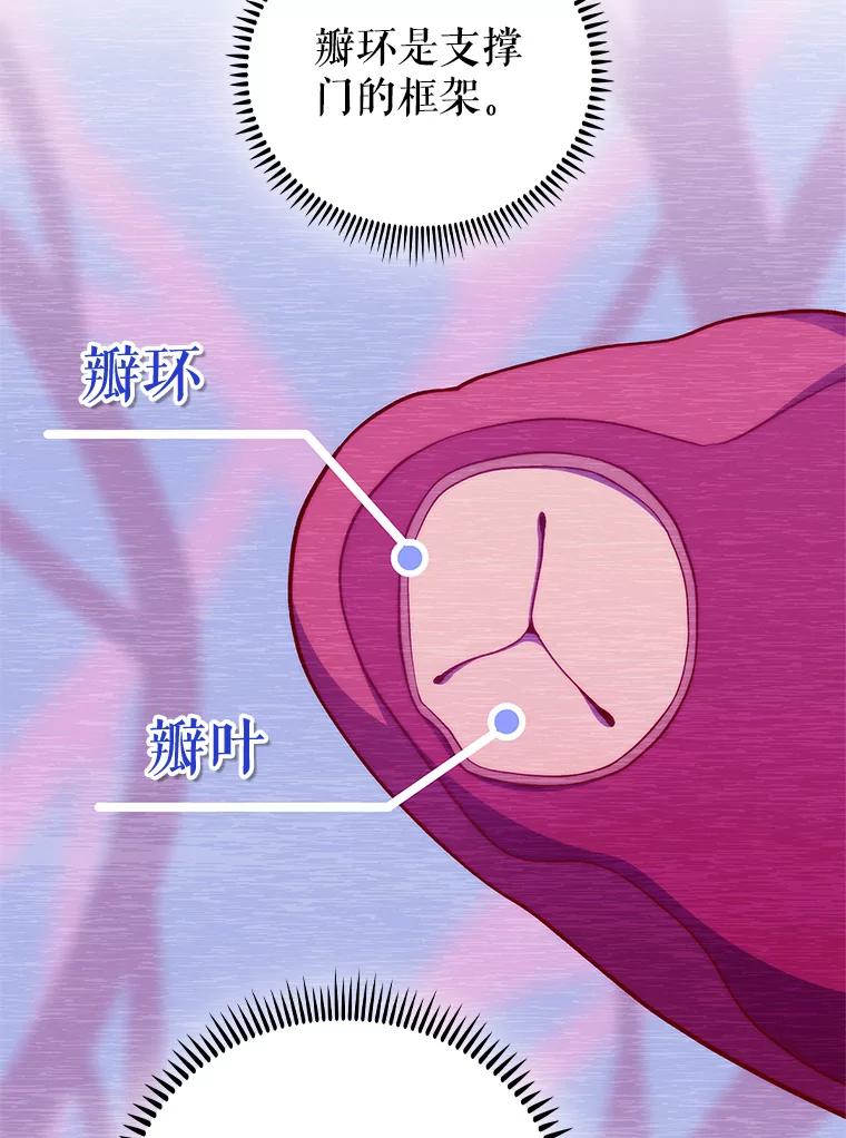 《升级医生崔基石》75.离开与到来 第5页