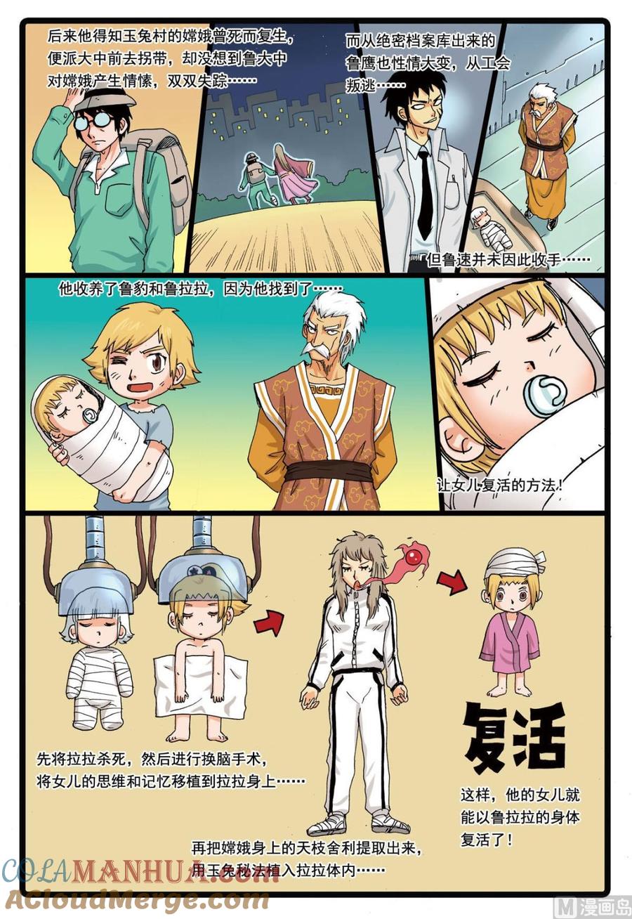 兔子帮 第119话 鲁速的秘密 第13页