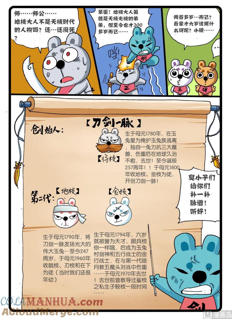 兔子帮 第243话 刀剑会盟 第9页
