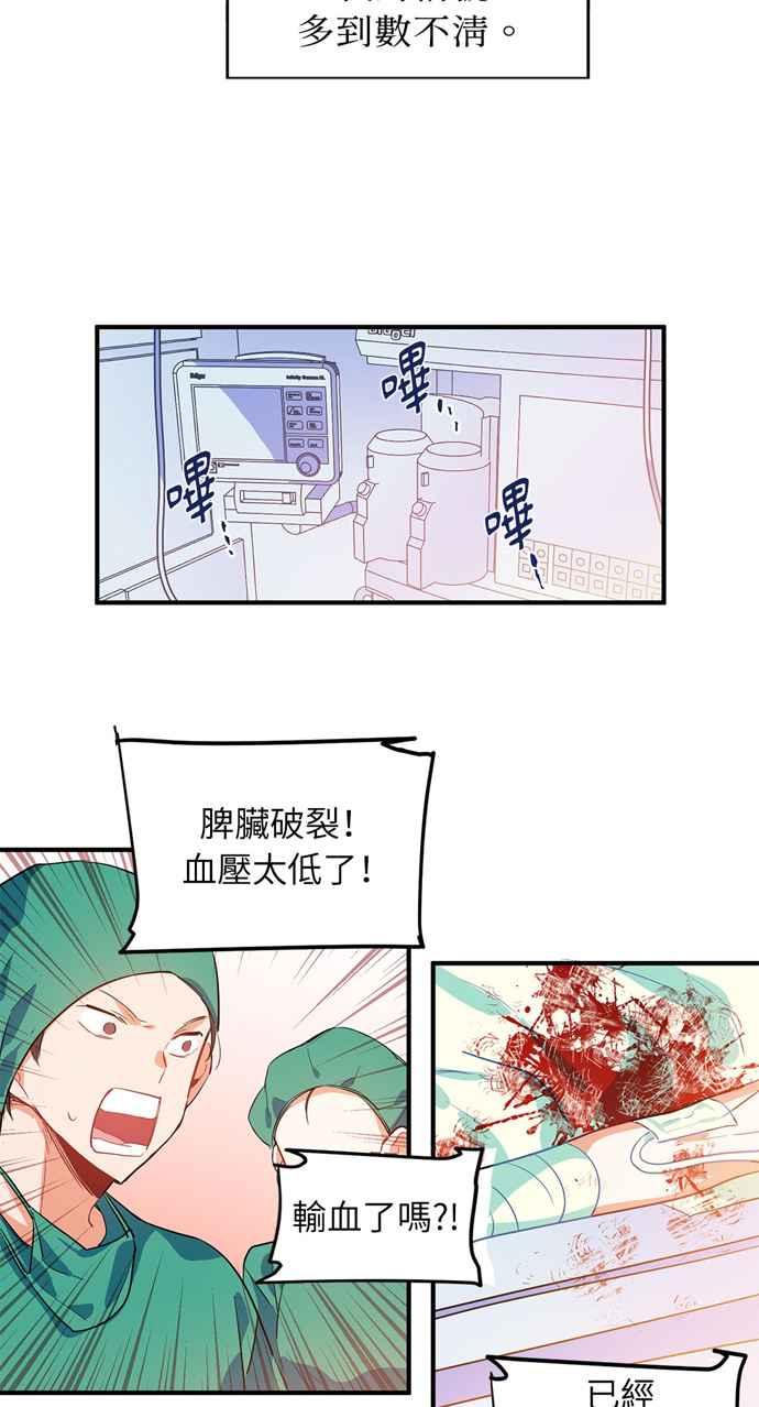 《外科医生爱丽丝》第1话 第21页
