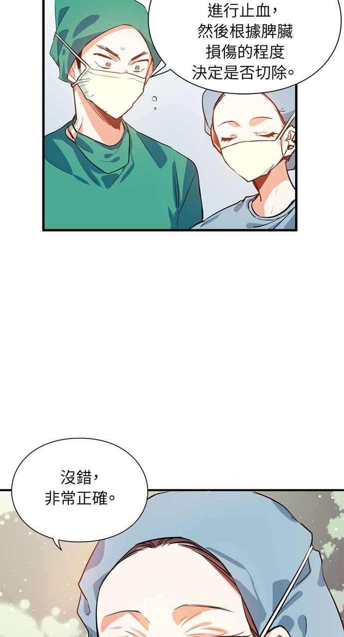 《外科医生爱丽丝》第1话 第26页