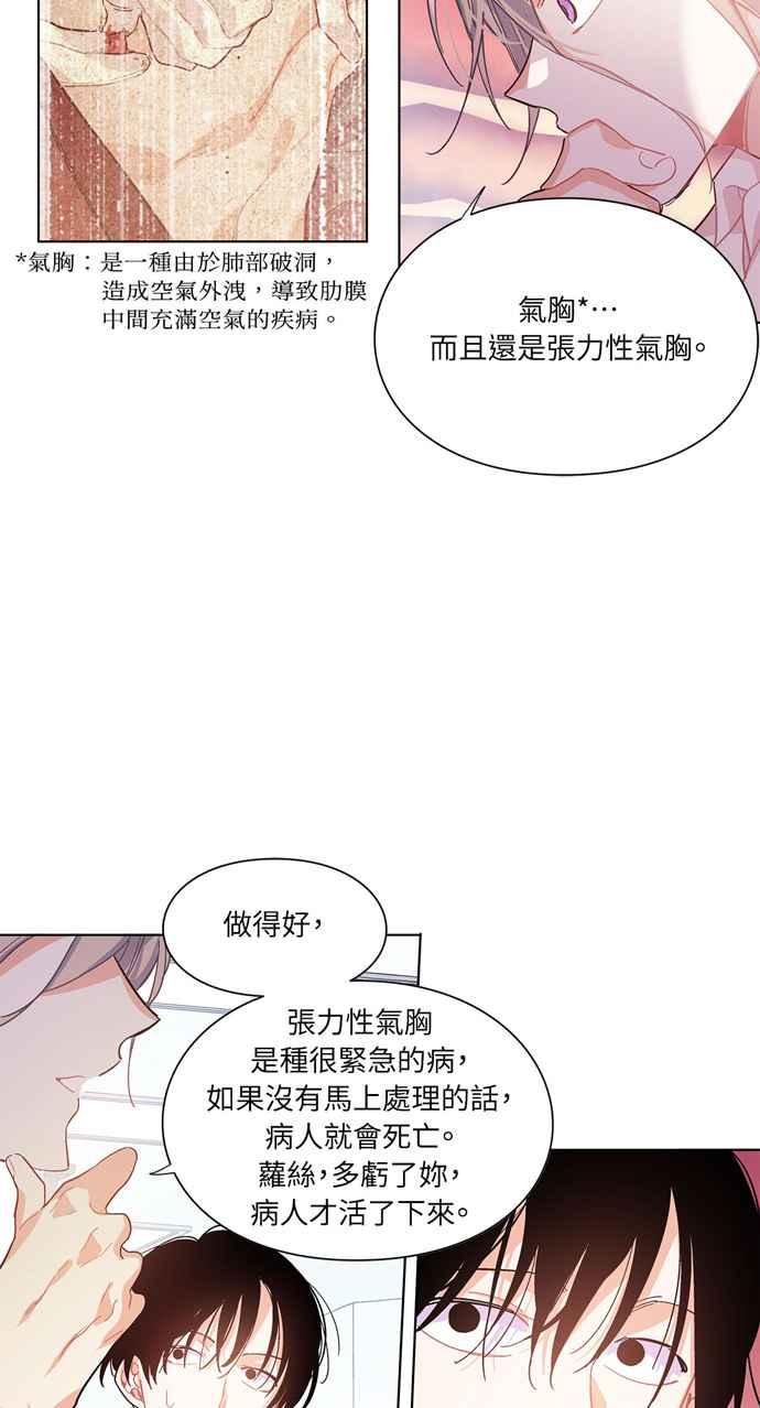 《外科医生爱丽丝》第18话 第10页