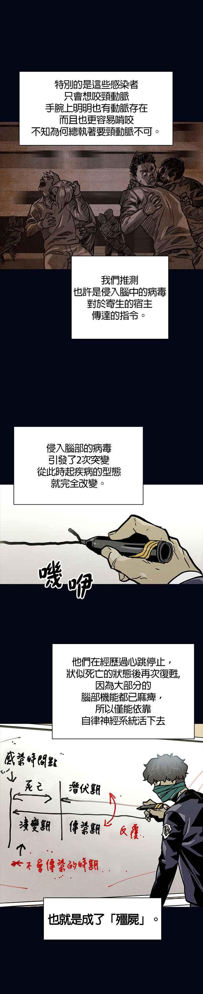 《Deadlife》第9话 第30页