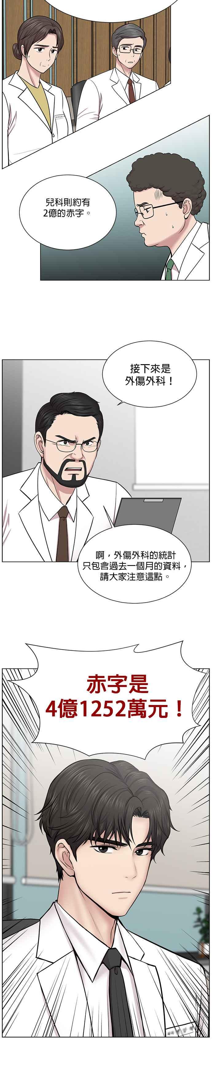 《外伤重症中心：黄金救援》第14话 第一次的会议 第12页