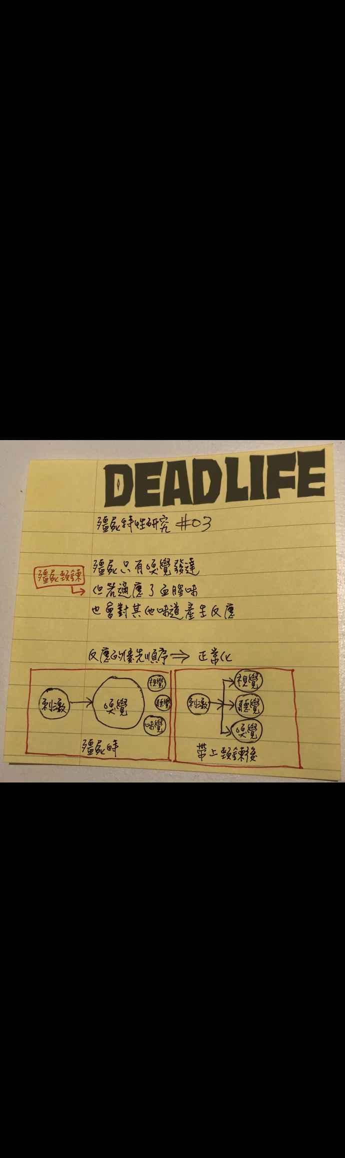 《Deadlife》第25话 第28页