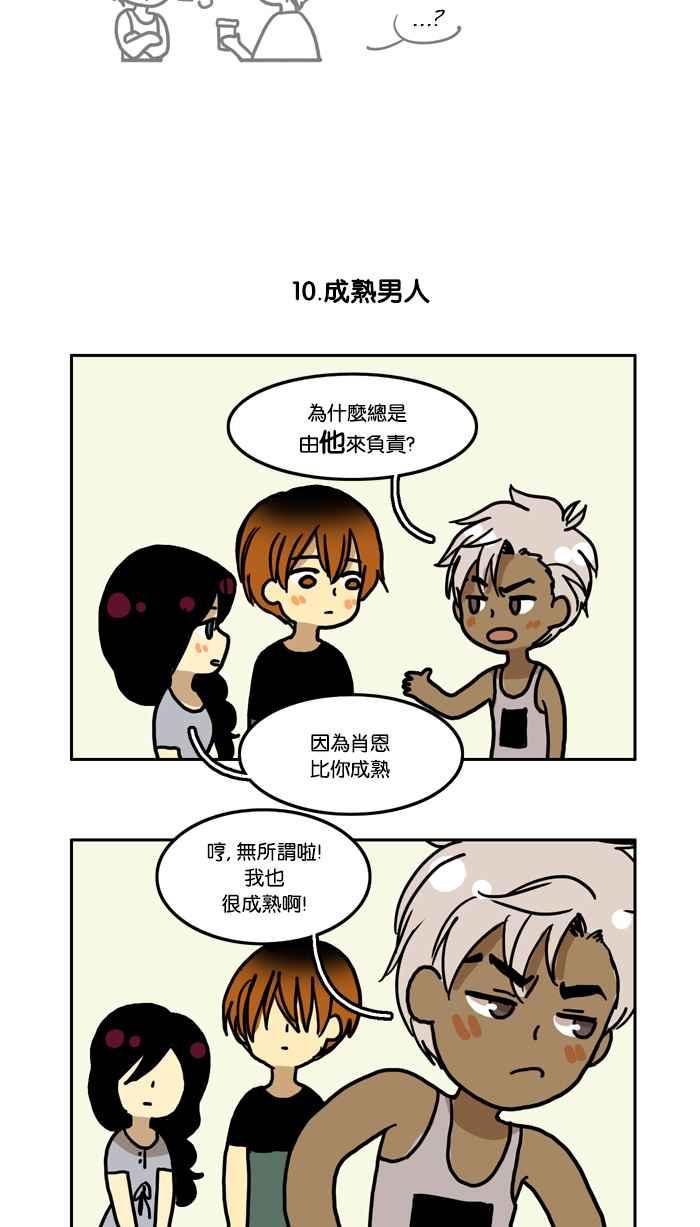 《人鱼哀曲》人鱼哀曲特别篇 第20页