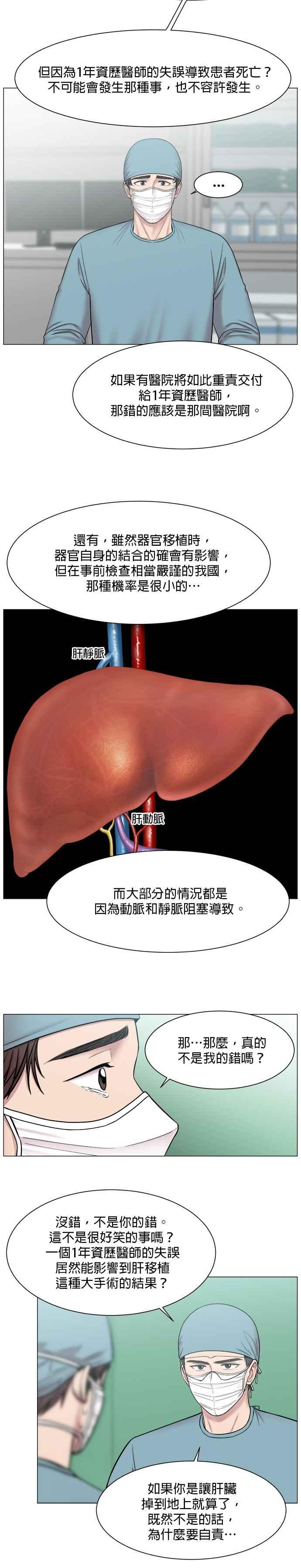《外伤重症中心：黄金救援》第59话 你知道这里是什么地方吗？ 第20页