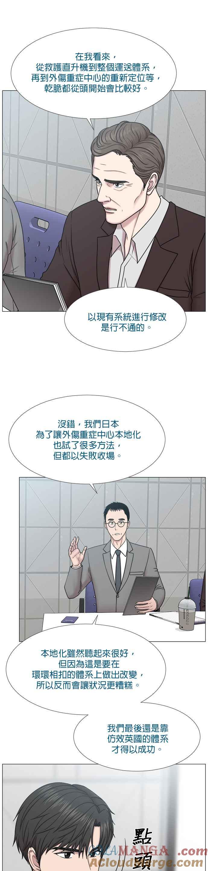 《外伤重症中心：黄金救援》[第2部] 第3话 如果想进行整顿的话_1 第21页