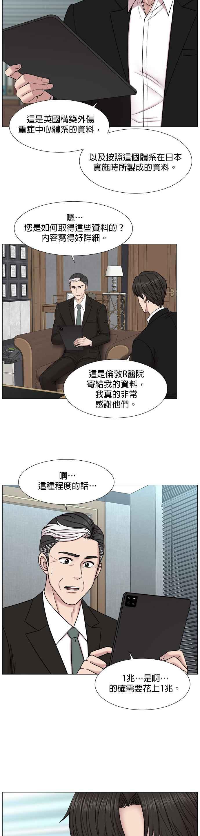 《外伤重症中心：黄金救援》[第2部] 第4话 如果想进行整顿的话_2 第2页