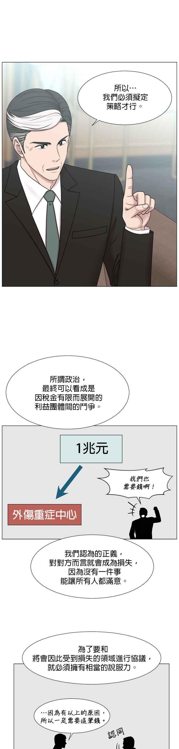 《外伤重症中心：黄金救援》[第2部] 第4话 如果想进行整顿的话_2 第6页