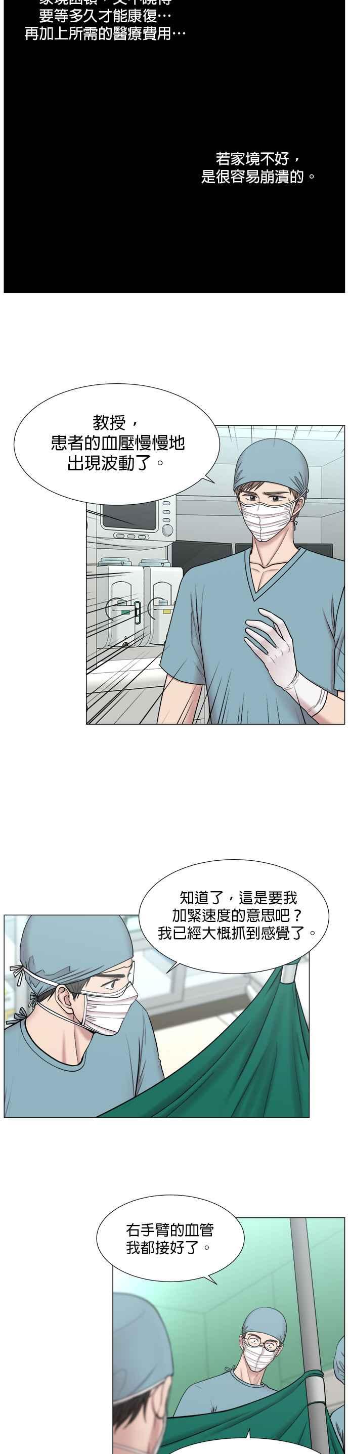 《外伤重症中心：黄金救援》[第2部] 第6话 初来乍到 第14页