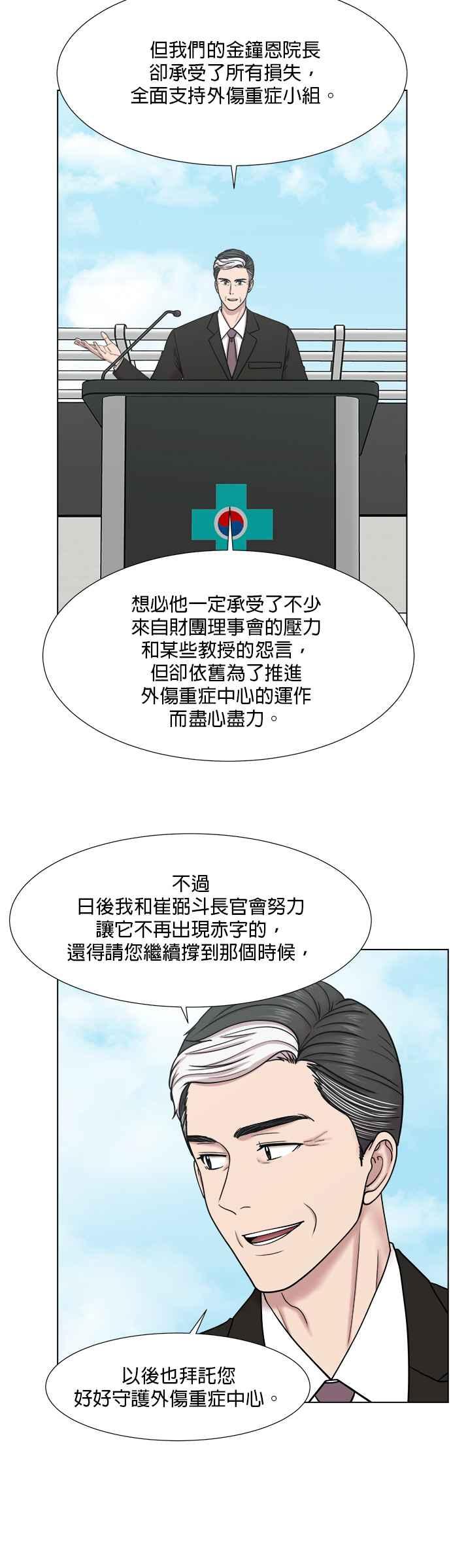 《外伤重症中心：黄金救援》[第2部] 第8话 直升机停机坪启用仪式 第8页