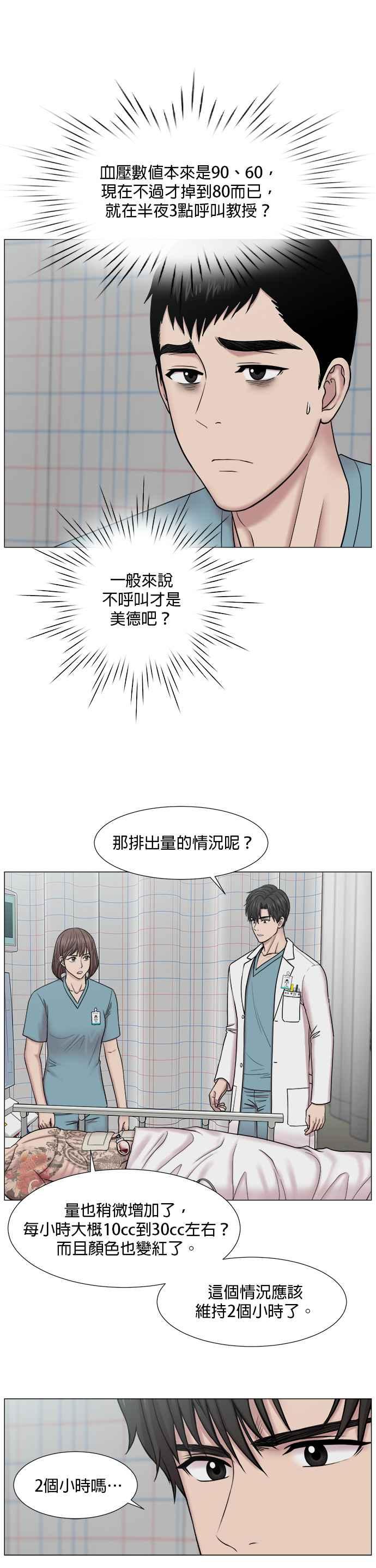 《外伤重症中心：黄金救援》[第2部] 第11话 看来真的是很重要的人物啊 第20页