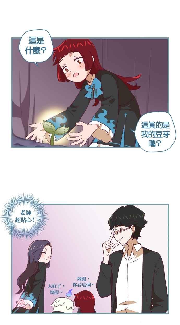 重佛高中历险记 [第104话] 任务完成 第8页