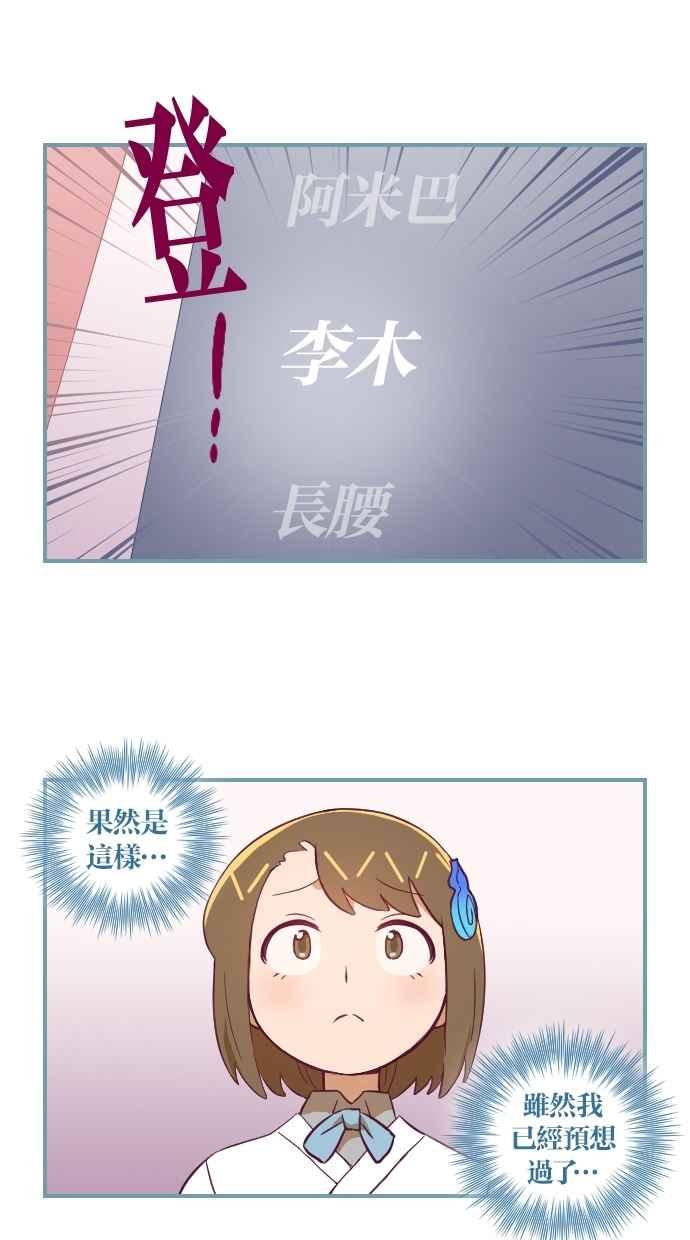 重佛高中历险记 [第106话] 三年级开始 第8页
