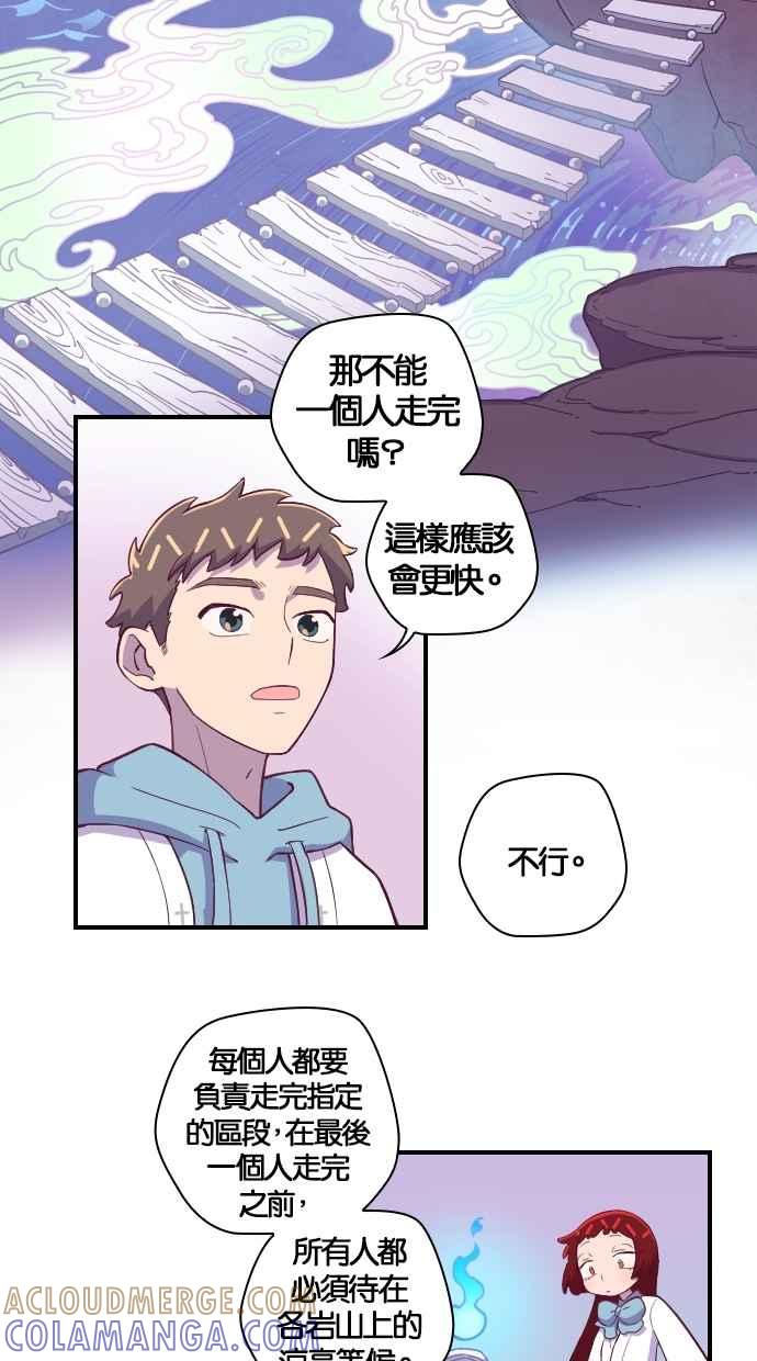 重佛高中历险记 [第122话] 团体考验(1) 第10页