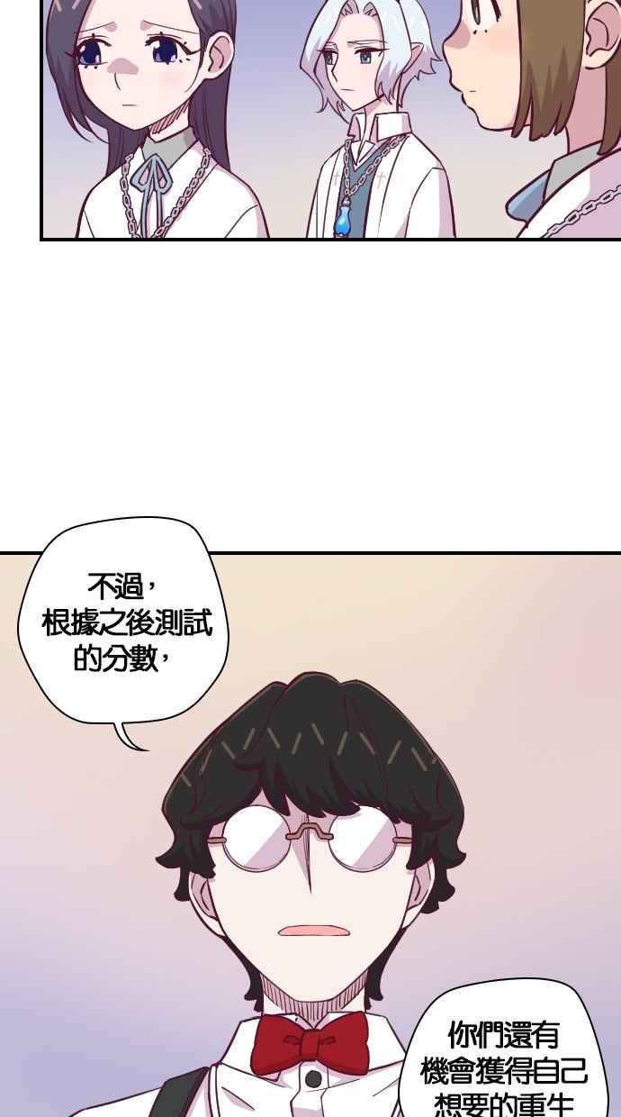重佛高中历险记 [第125话] 重生体验(2) 第42页