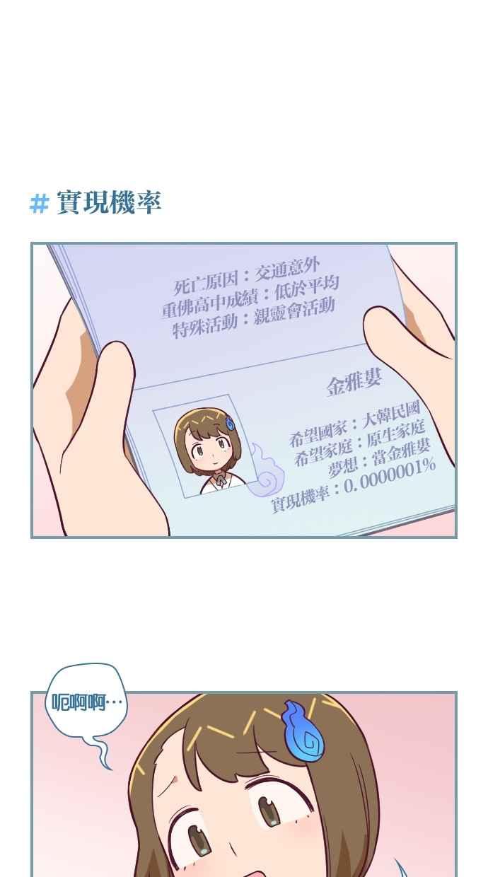 重佛高中历险记 [第131话] 重生之门与成佛之门（1） 第12页
