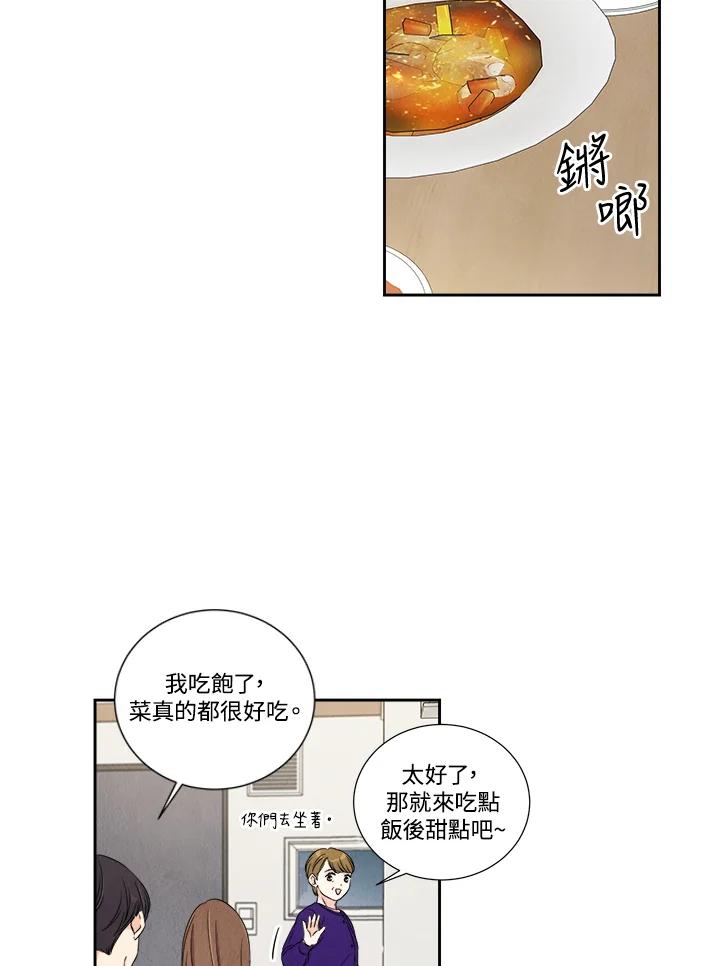 《纵然心痛》第29话 第54页