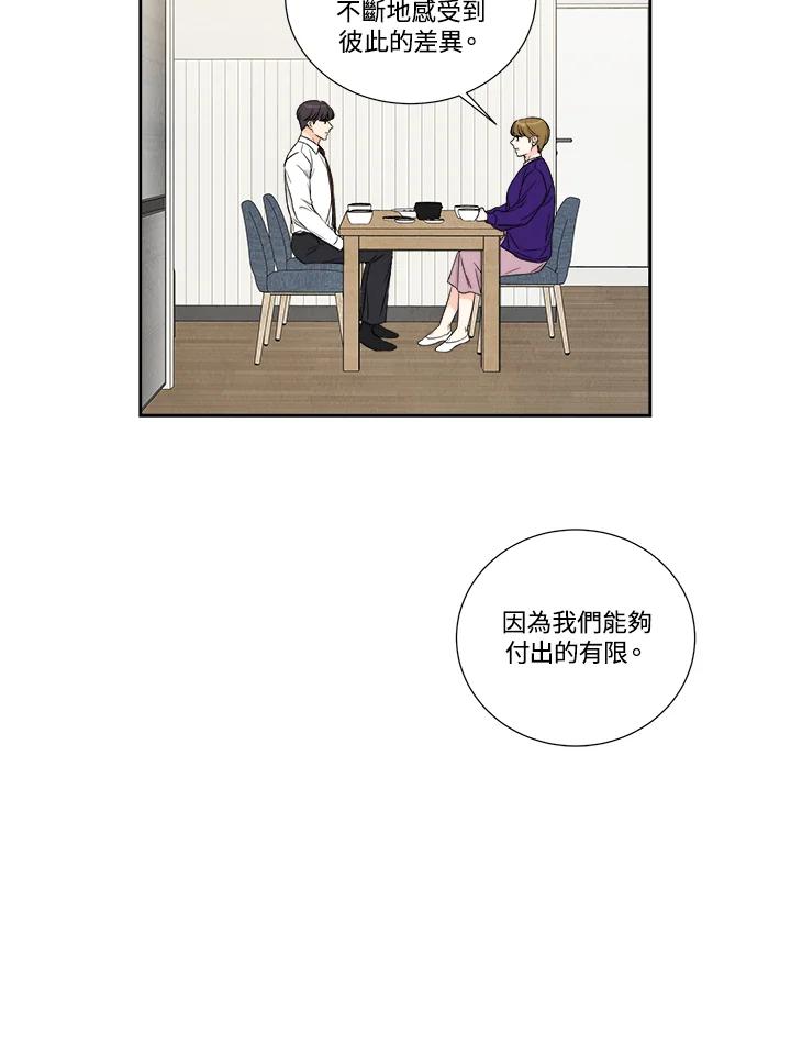 《纵然心痛》第30话 第21页