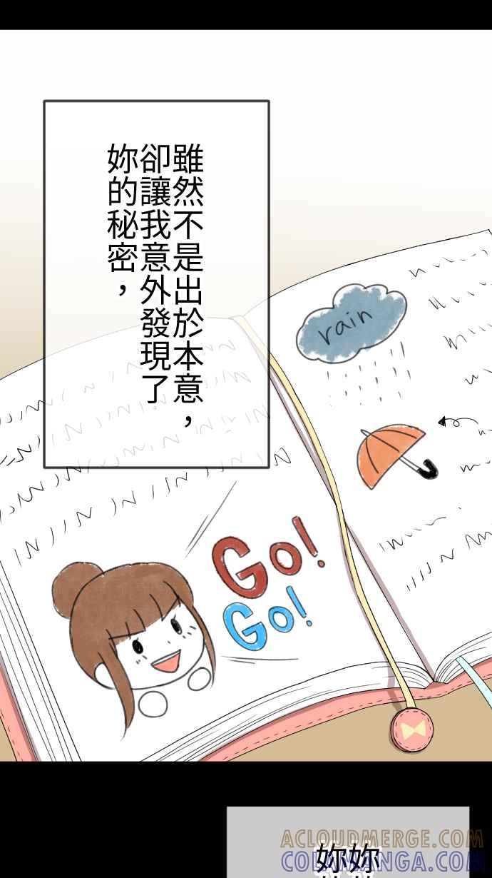 《大城市小女子》第92话 真心话 第13页