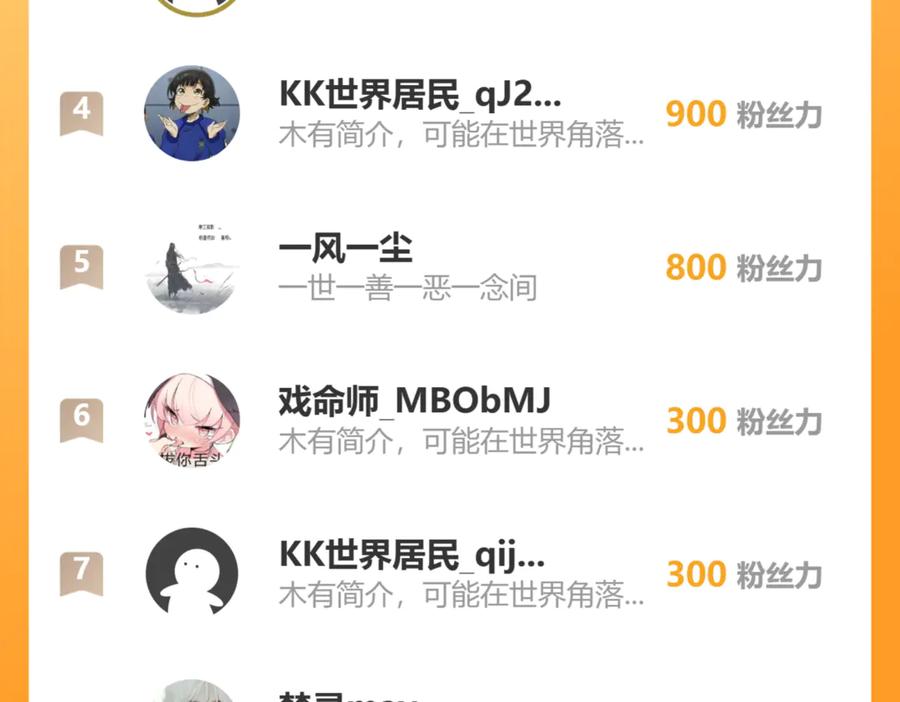 我能看到禁区规则 - 第14话 二哈出击 - 第111张图