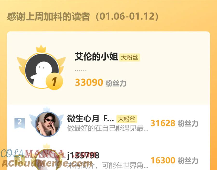 《穿成马甲大佬的妹妹》第41话 诽谤 第125页