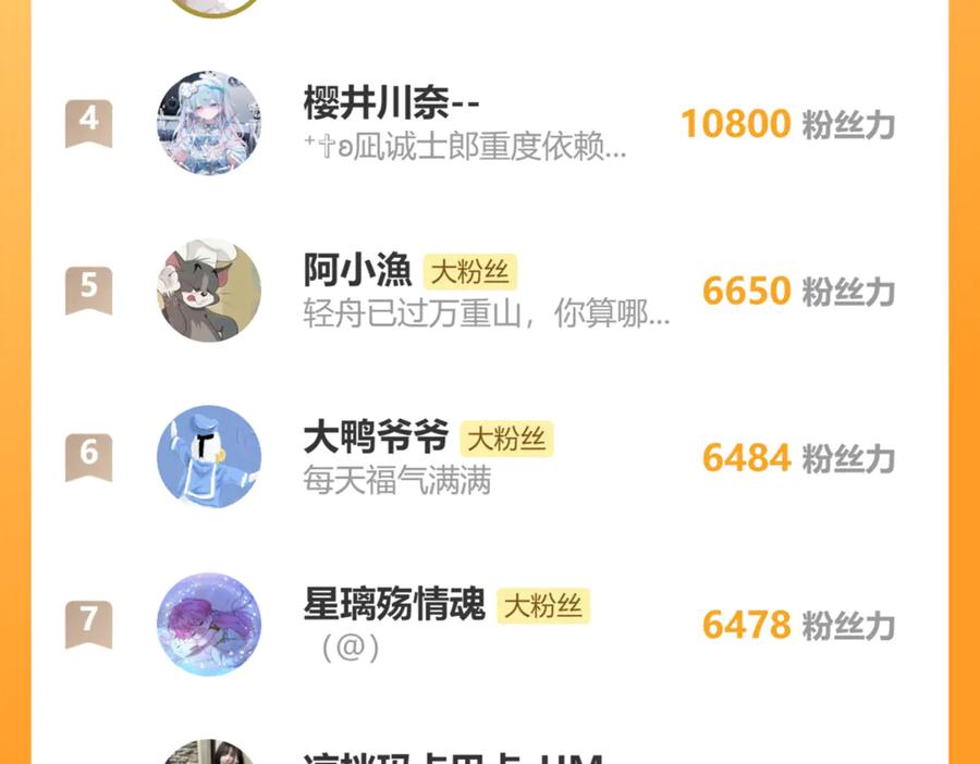 《穿成马甲大佬的妹妹》第41话 诽谤 第126页