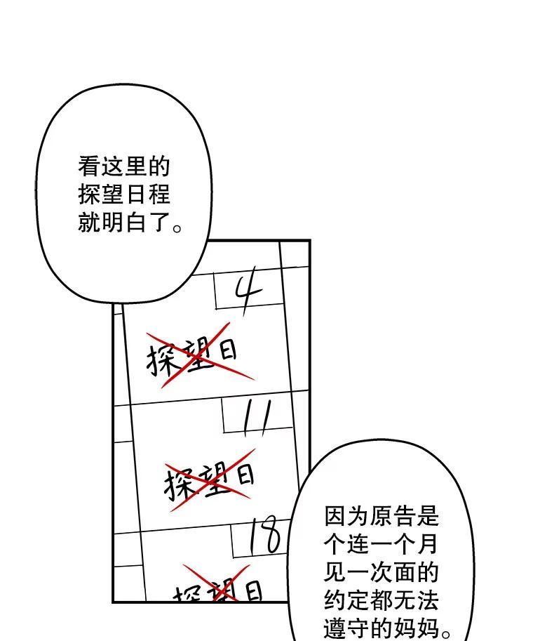 《神圣的离婚》外传6.生活或许会欺骗你（6） 第35页