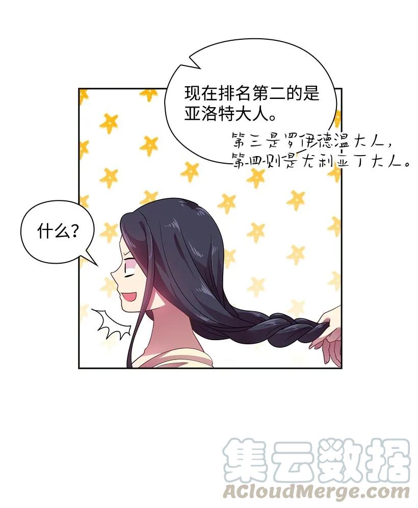《王的贡女》27 魔王的排位战 第22页
