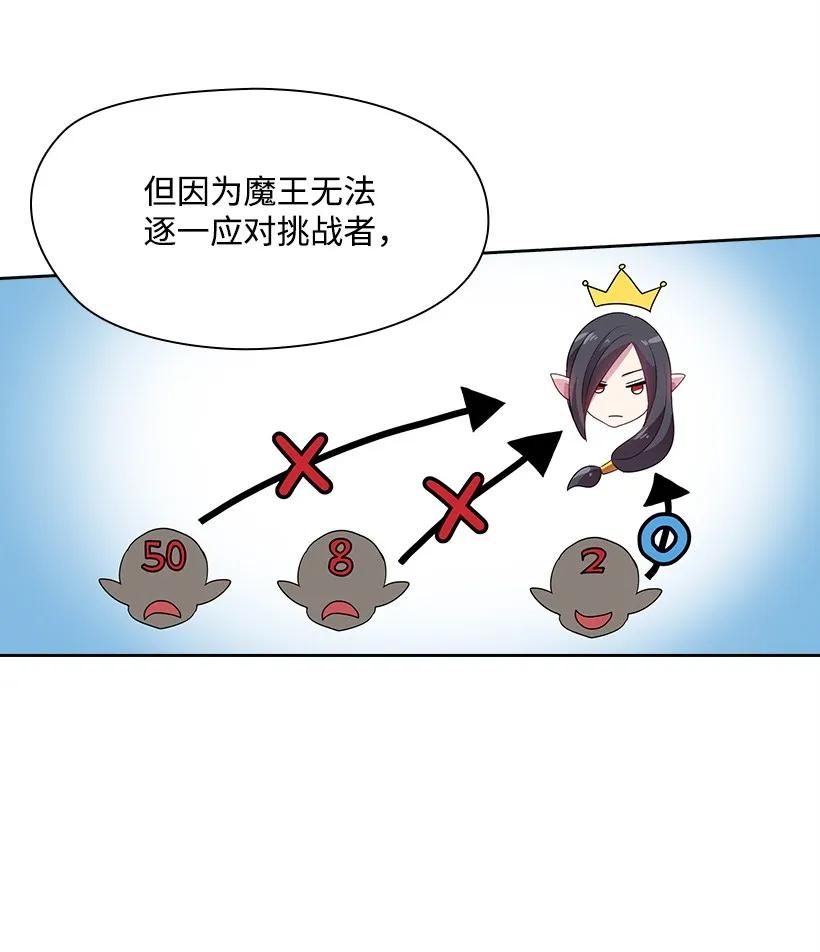 《王的贡女》27 魔王的排位战 第20页