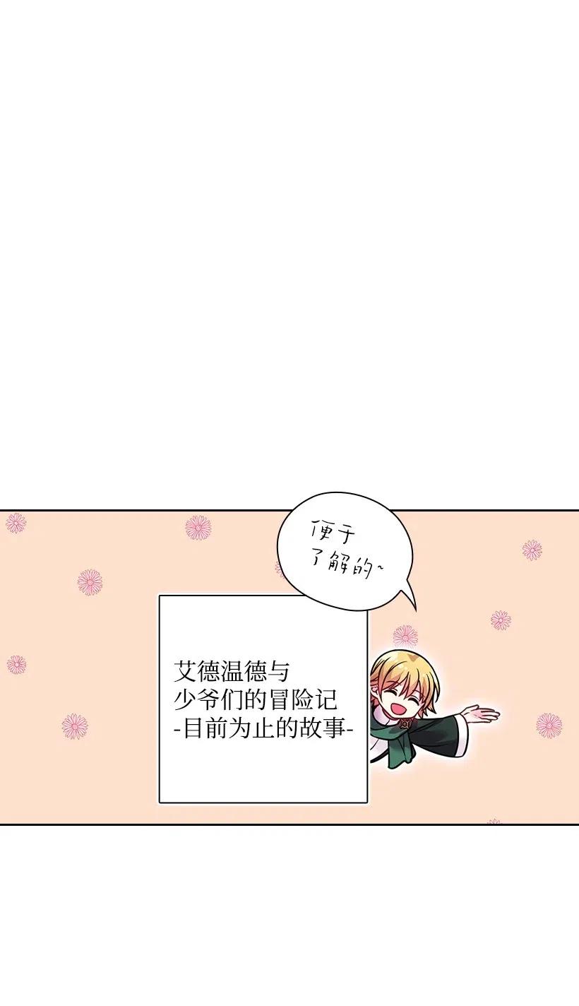 《王的贡女》82 对我朋友做了什么？！ 第1页