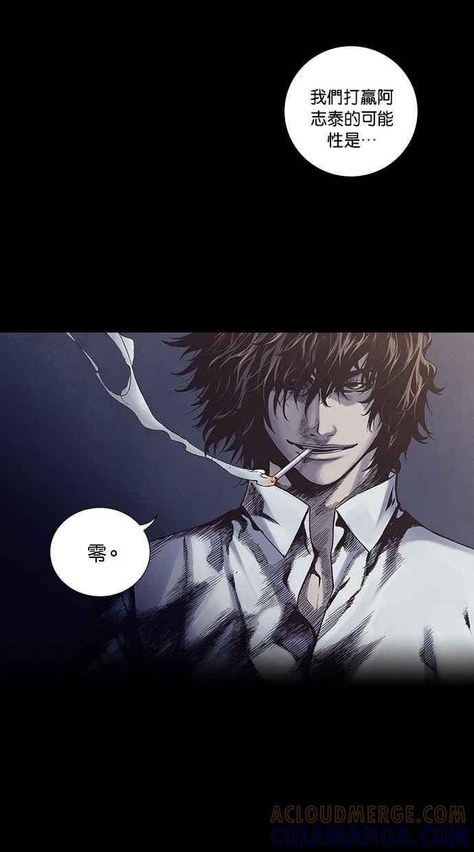 《新暗行御史》第249话 第19页