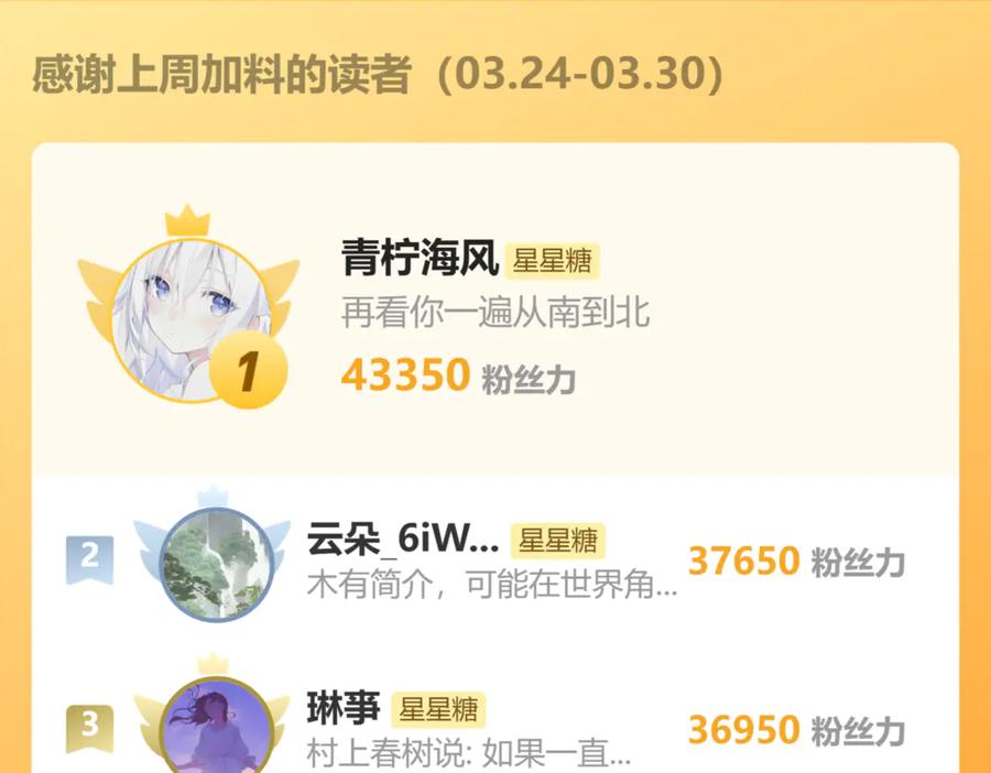 星辰于我 第51话 霸道地亲我啊！ 第98页