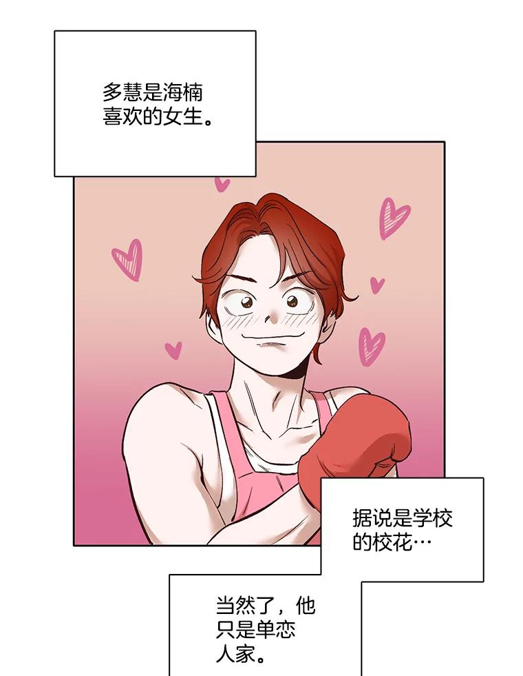 《网络小说出逃记》4.男二登场 第29页