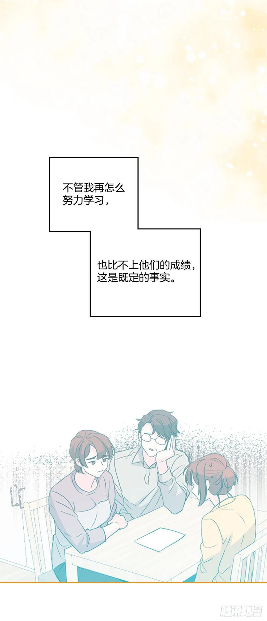 网络小说的法则 117.被志浩戏弄 第39页