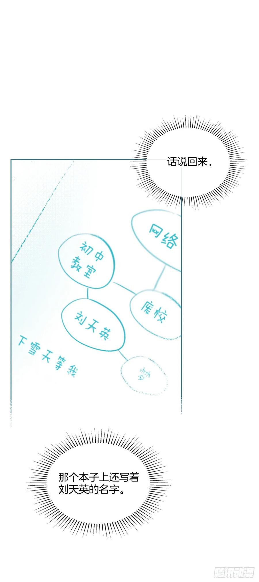 网络小说的法则 119.陌生人的搭讪 第2页