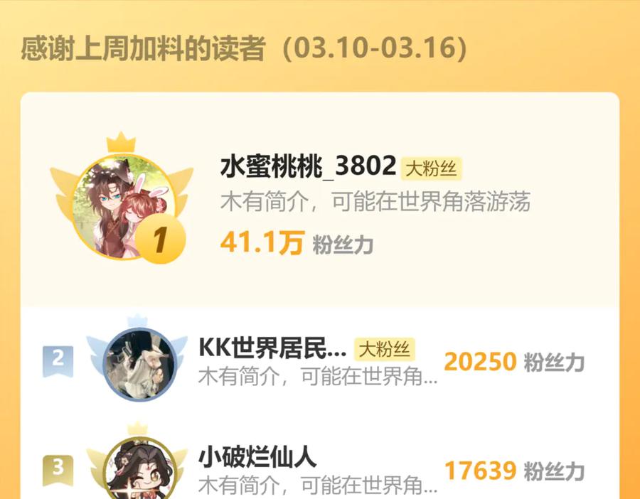 暴君一家靠听她心声续命 第38话 十三哥疯了？ 第116页