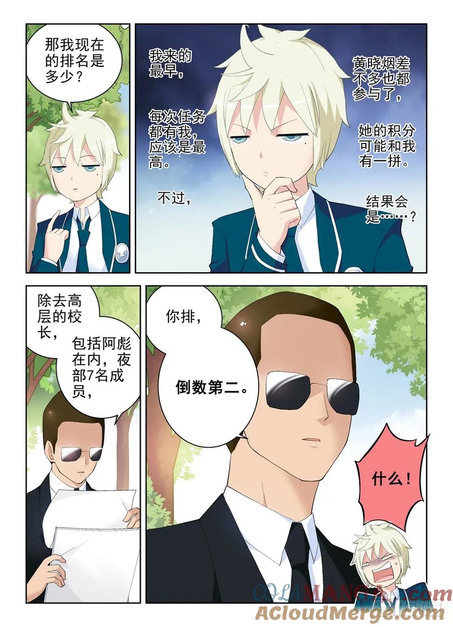 王牌御史 第155话 152,论干部身份的重要性 第6页