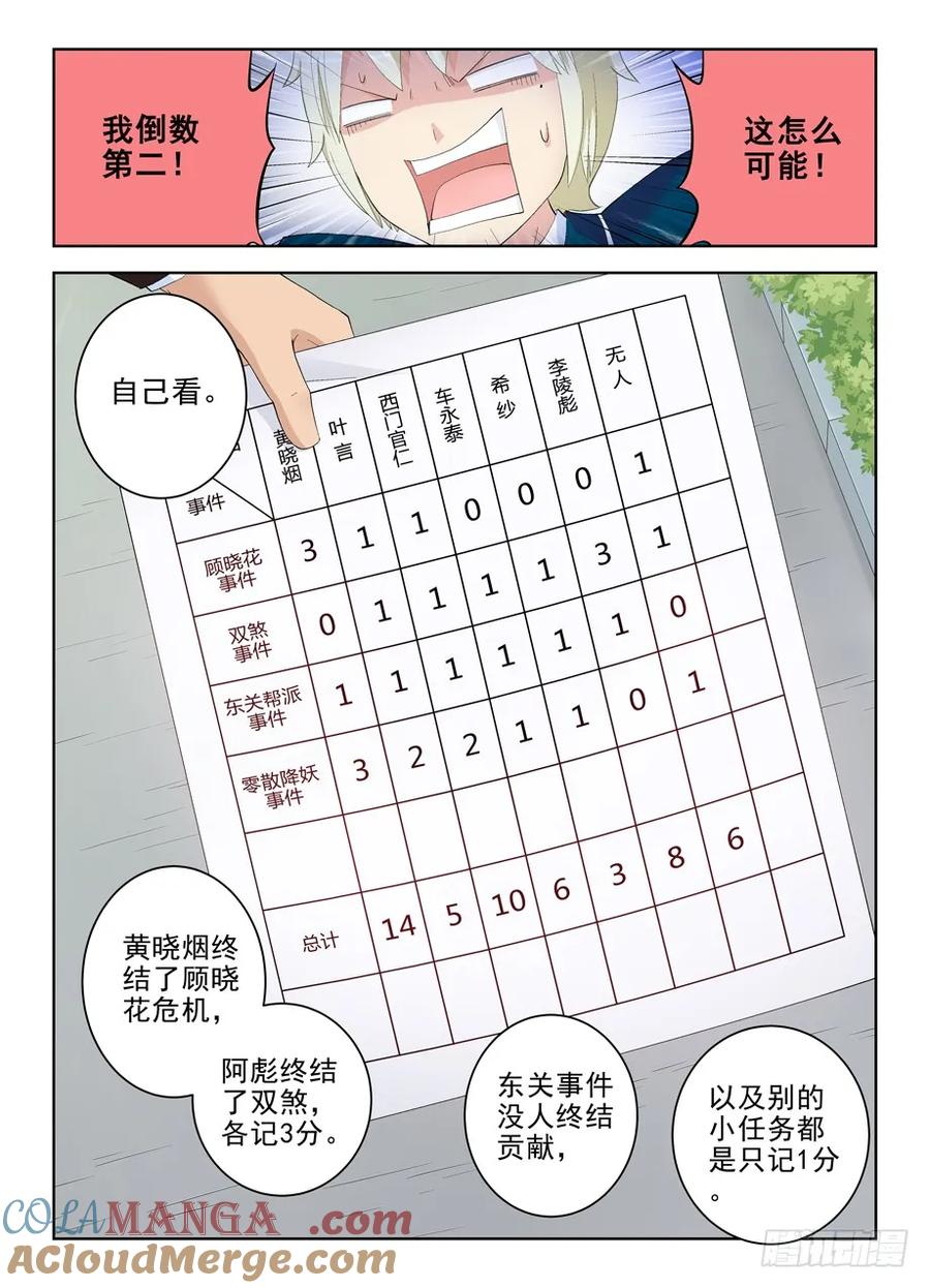 王牌御史 第155话 152,论干部身份的重要性 第7页