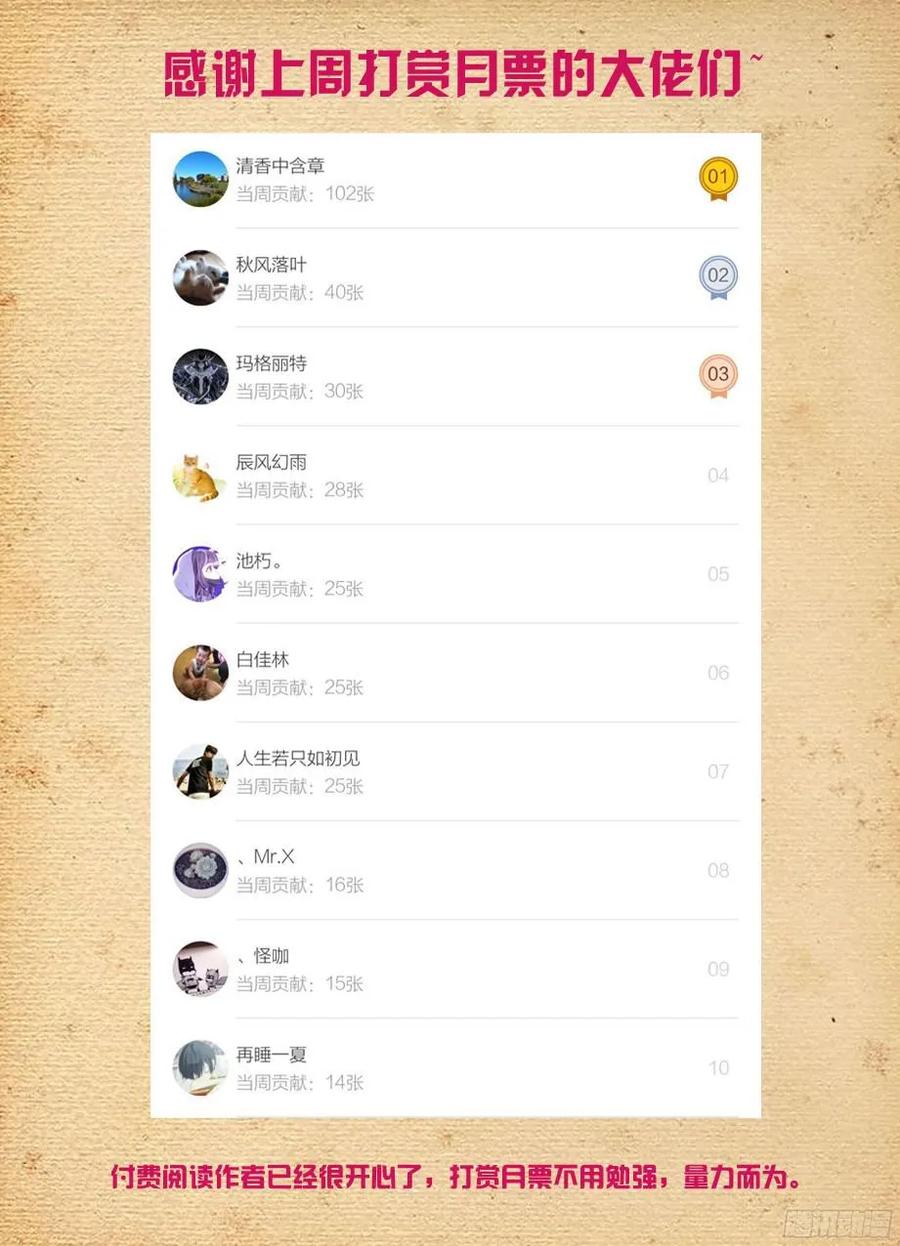 王牌御史 第371话 367,不凡之地…… 第16页