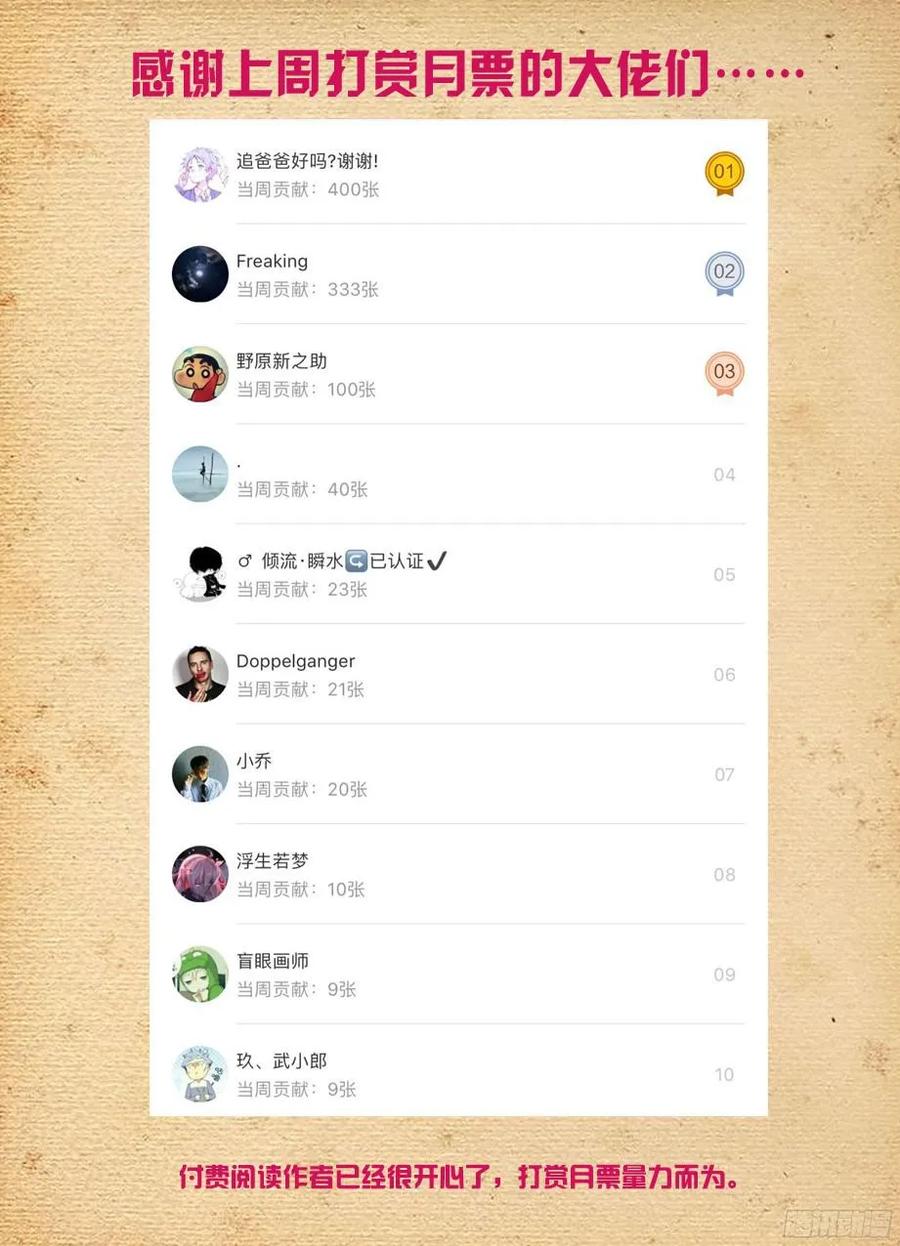 王牌御史 第382话 378，原来你是这样的鸡鸡 第16页