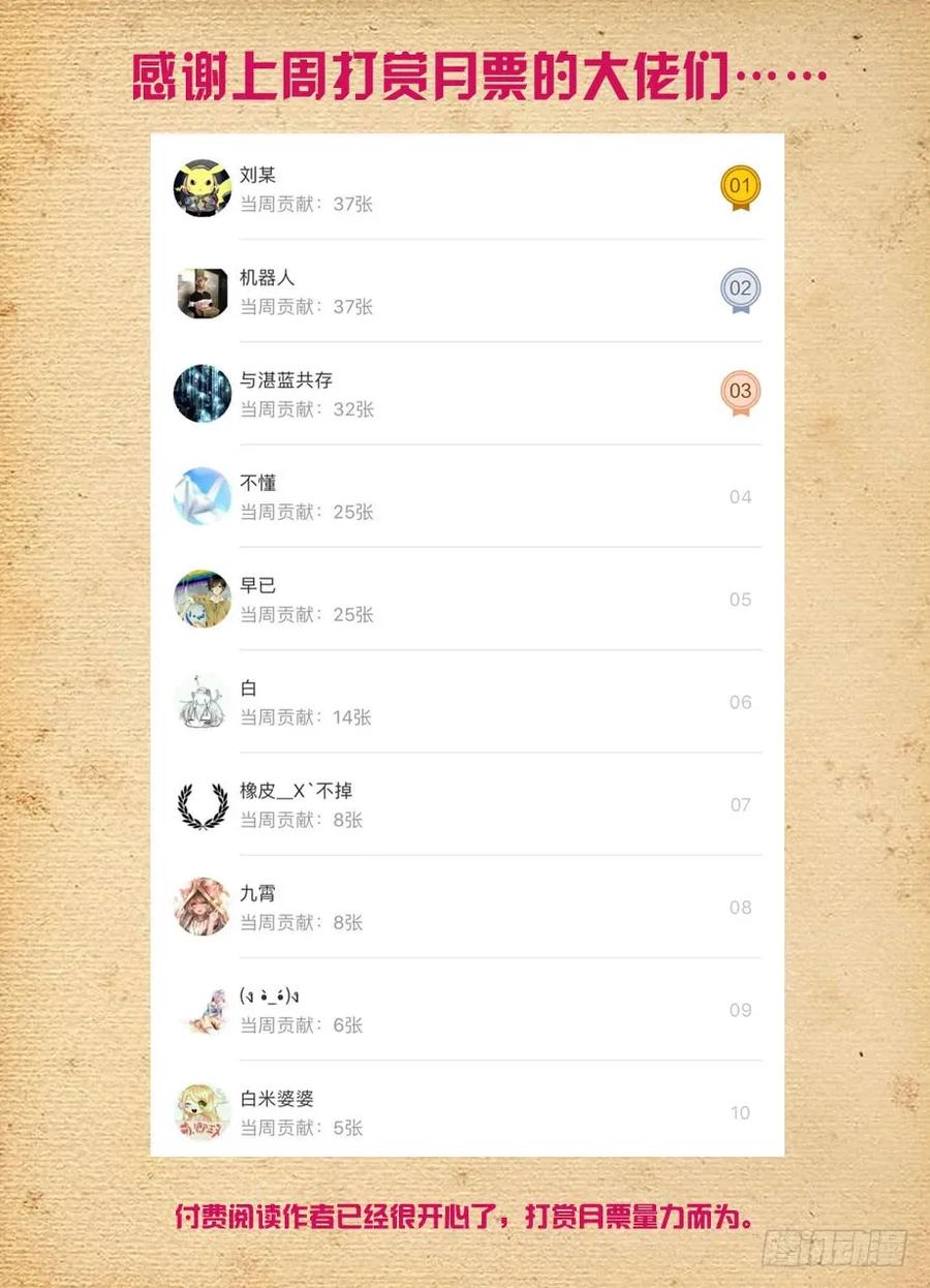 王牌御史 第391话 386,危险的青山绿草 第16页
