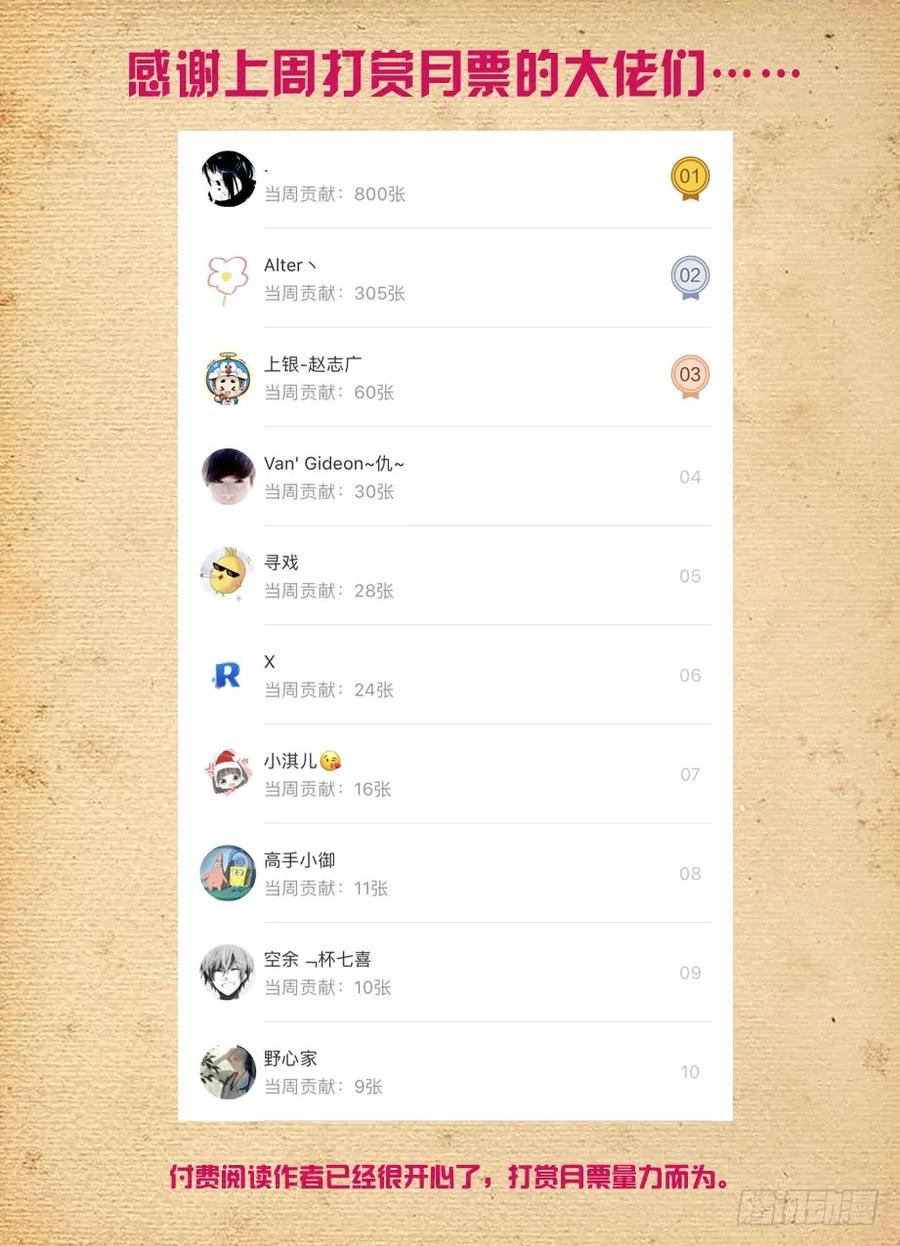 王牌御史 第398话 393,提前出现的修罗场 第16页