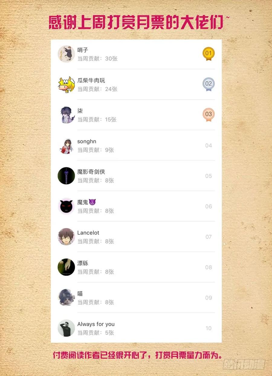 王牌御史 第448话 443,历史的真相 第16页