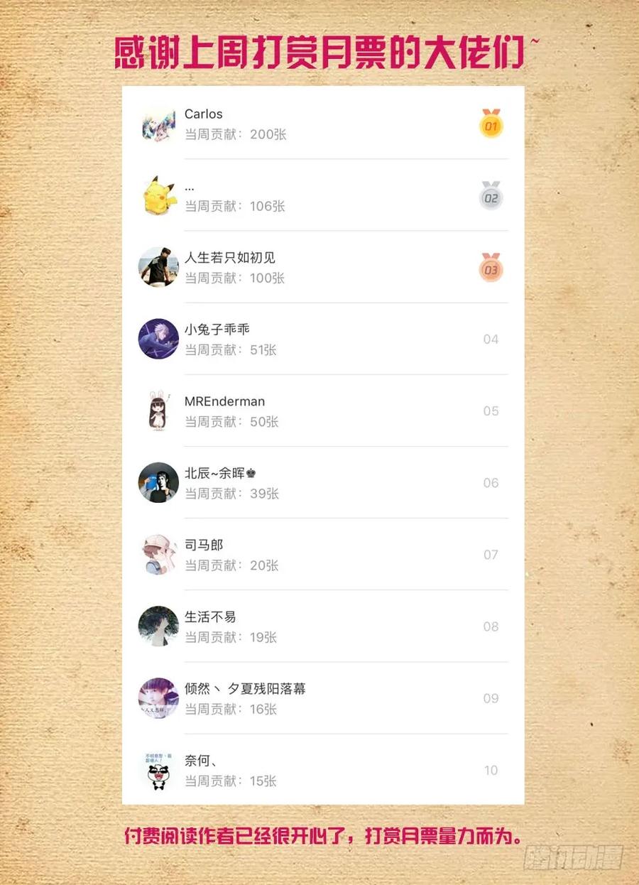王牌御史 第465话 460，男人的战斗！ 第22页