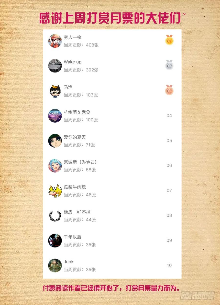 王牌御史 第471话 466,穿越事件的尾声（上） 第14页